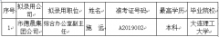 市德晟集團公司2019年公開招聘綜合辦公室副主任