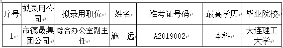 微信圖片_20190604164812.png