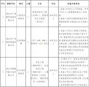 清遠市德晟投資集團有限公司公開招聘專業管理人才公告