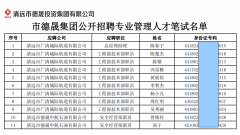 關于清遠市德晟投資集團有限公司公開招聘專業管理人才筆試的通知