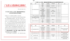 祝賀！誠創公司獲清遠首家電力職業技能等級社會培訓評價組織資質企業