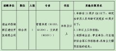 清遠市德晟投資集團有限公司公開招聘1名勞務派遣人員公告